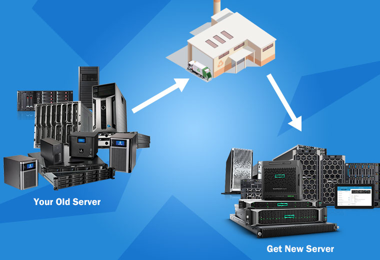 purchase new servers
